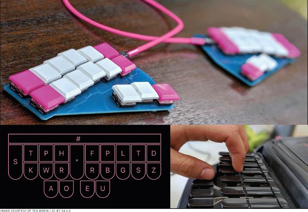 Top: Image of a steno-keyboard that has been produced through open-source community. The image shows a keyboard depicted in two sections with brightly colored keys. There is a pink cord connecting the two small separate keyboards. Bottom left: Image of steno-keyboard with letters to show shorthand. The image shows 24 keys on a board. With four keys at the bottom to represent the vowels. Bottom right: Photo of fingers typing on a traditional steno keyboard62