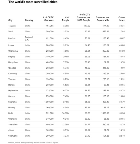 oracle capacity planning and sizing spreadsheets crack